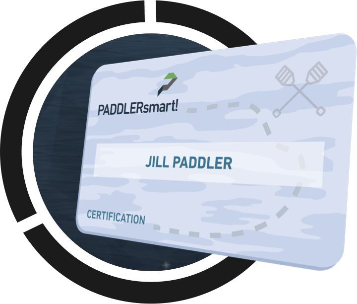 PADDLERsmart! Certification Card. 3 easy steps to become a safe paddler.